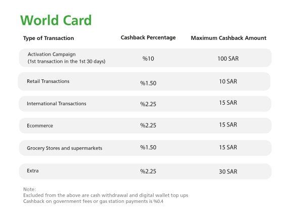 Alternate Criteria Image
