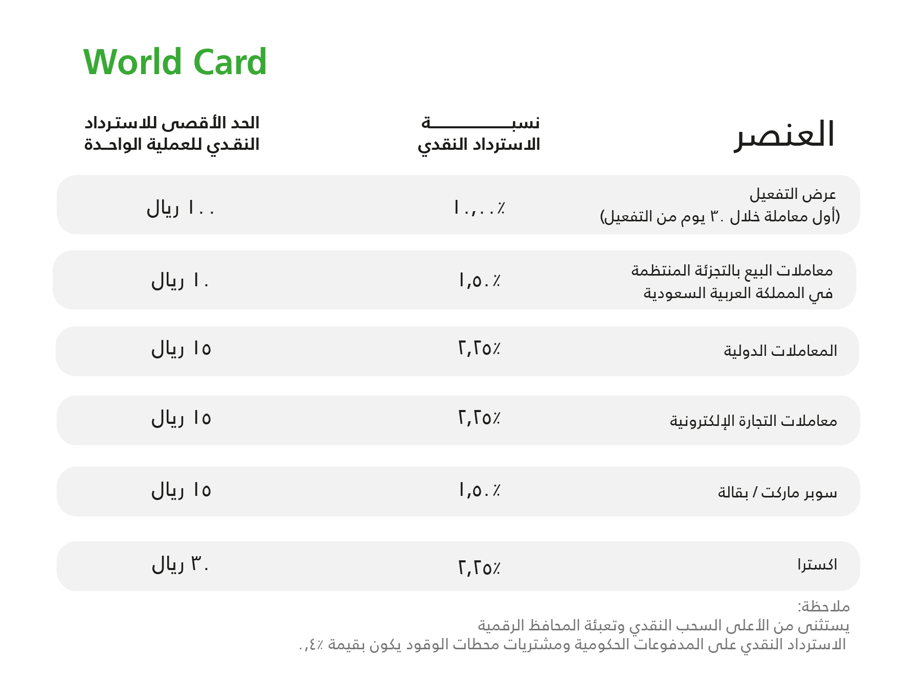 Alternate Criteria Image